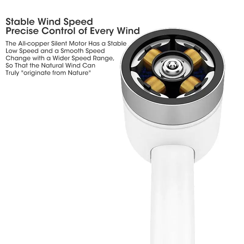 Mini Rechargeable USB Portable Fan